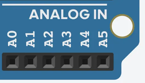 Tinkercad image showing the analog pins of the board.