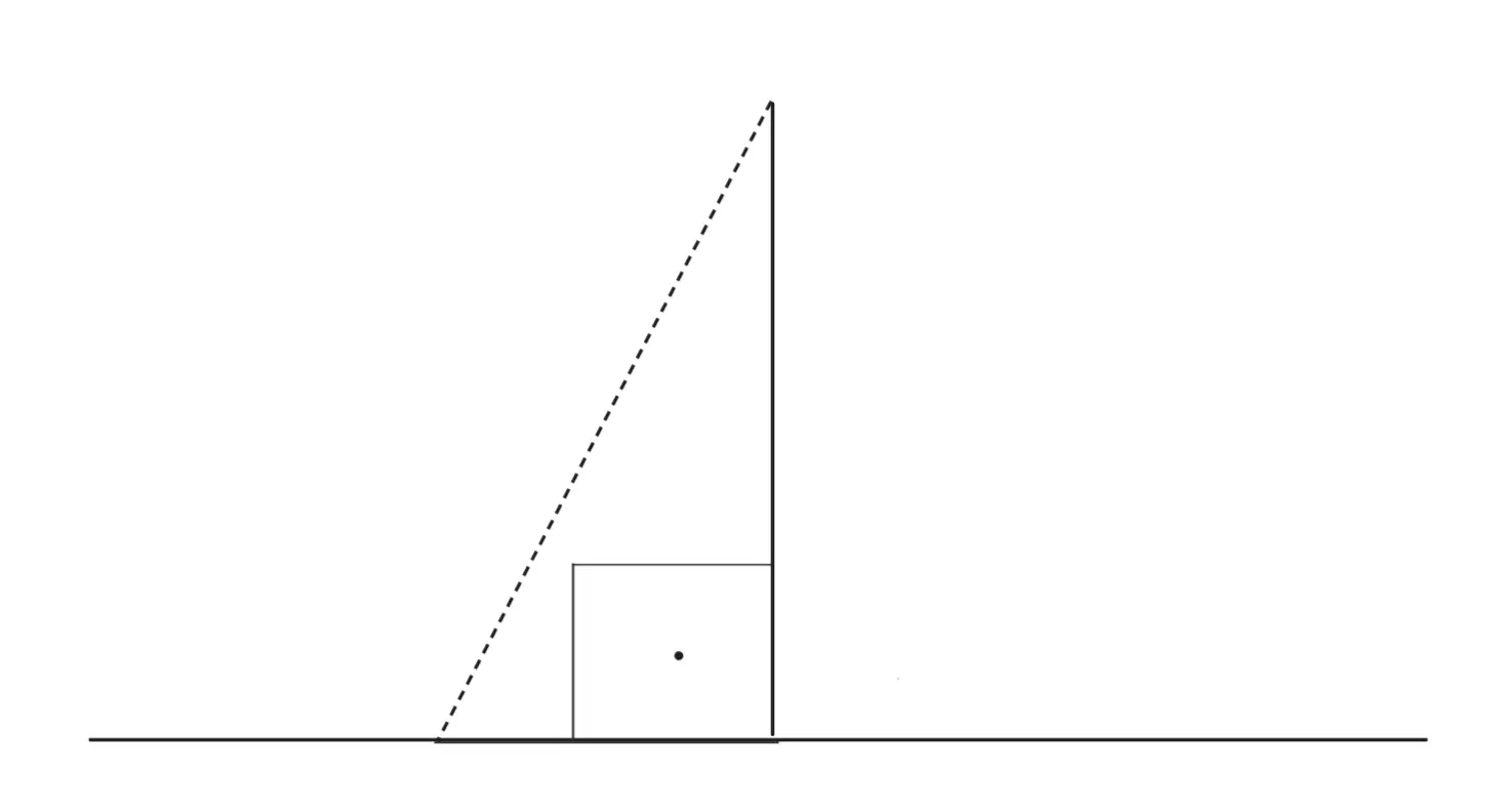 Diagram of how Eratosthenes measured the Earth.