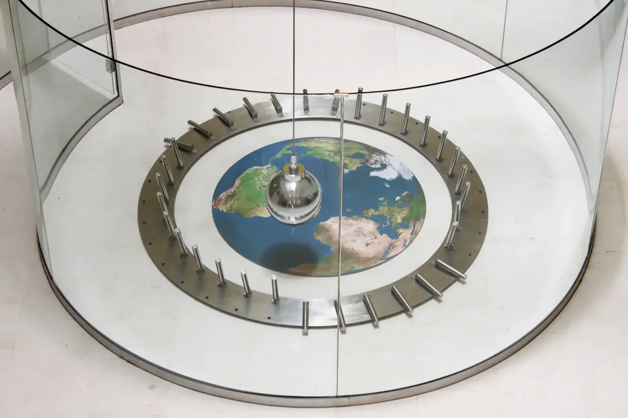 The Foucault Pendulum or How We Rotate with the Earth