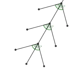 Preview of the Geogebra applet showing snowflake sticks at 45 degrees.