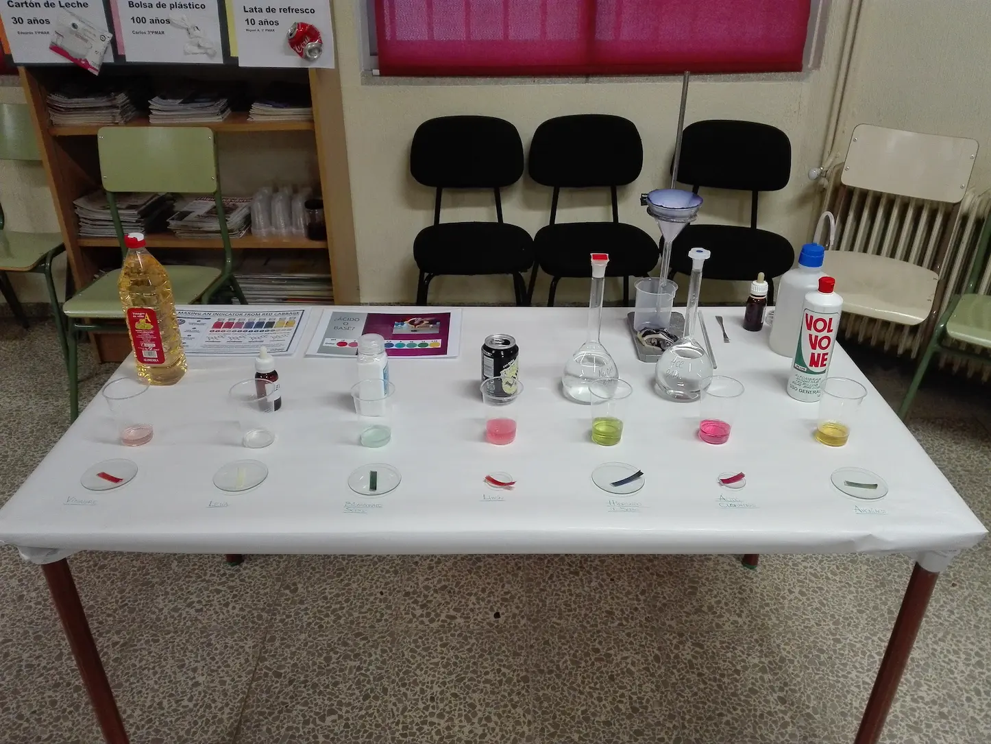 pH indicator with red cabbage