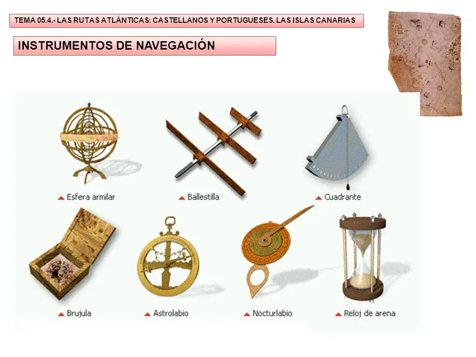 Image showing the main navigation instruments for mapmaking.