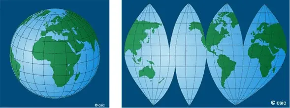 Image of how a round surface would be represented on a map.