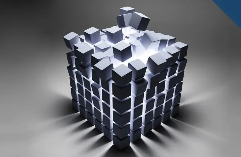 The Fourth Dimension: Movement in the W Direction